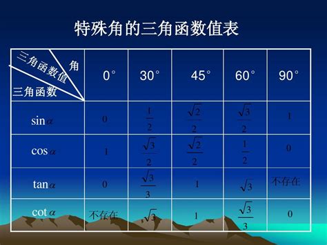 45度角|45度角的三角函数公式及应用